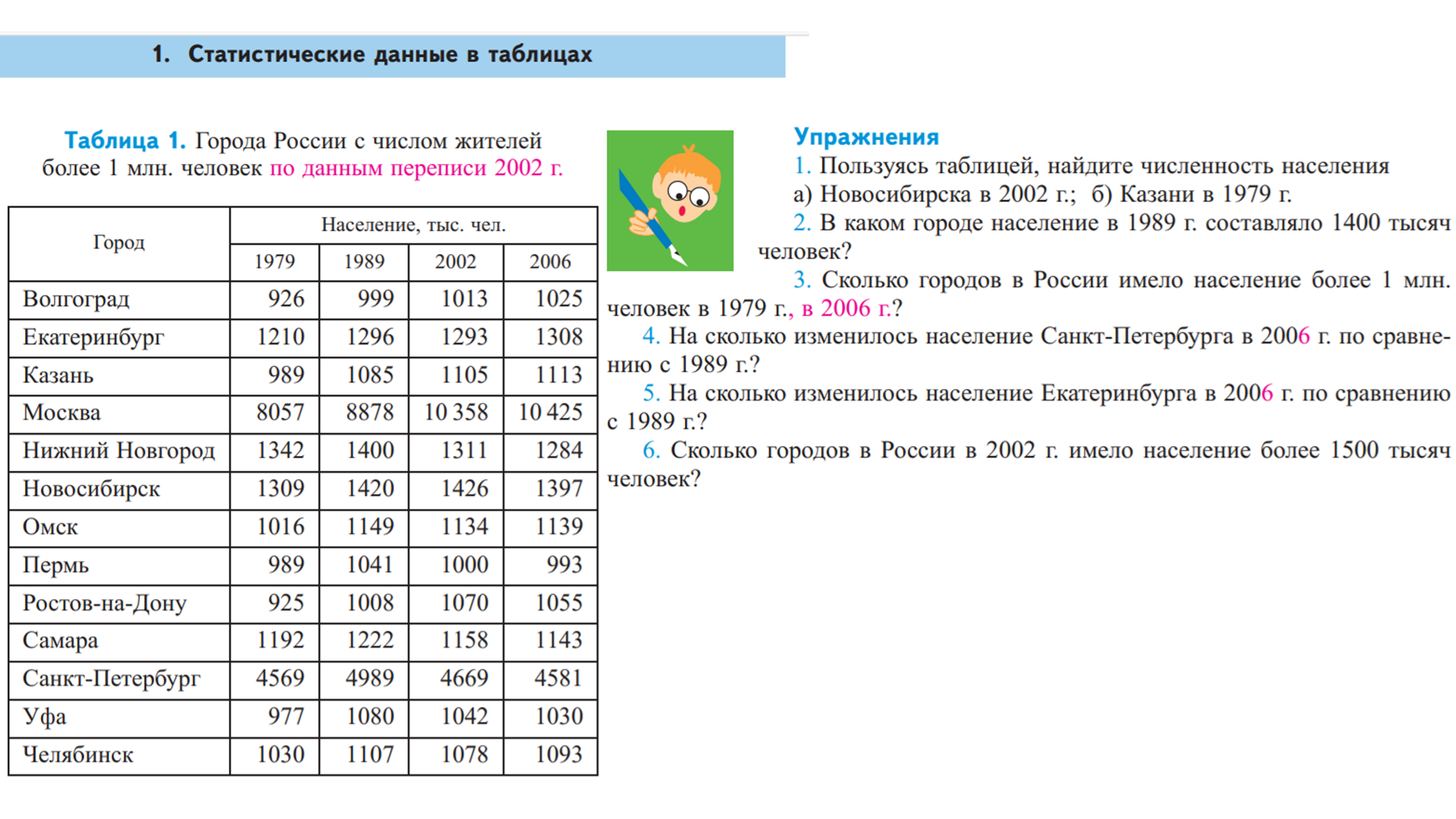 Группировка данных гистограмма 7 класс вероятность и статистика презентация